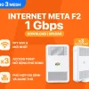 INTERNET META F2