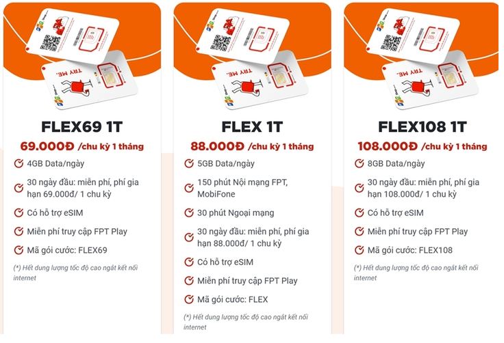 Bảng giá Sim FPT mạng di động ảo khuyến mãi mới nhất 2025 2 Bảng giá dich vụ mạng di động sim fpt